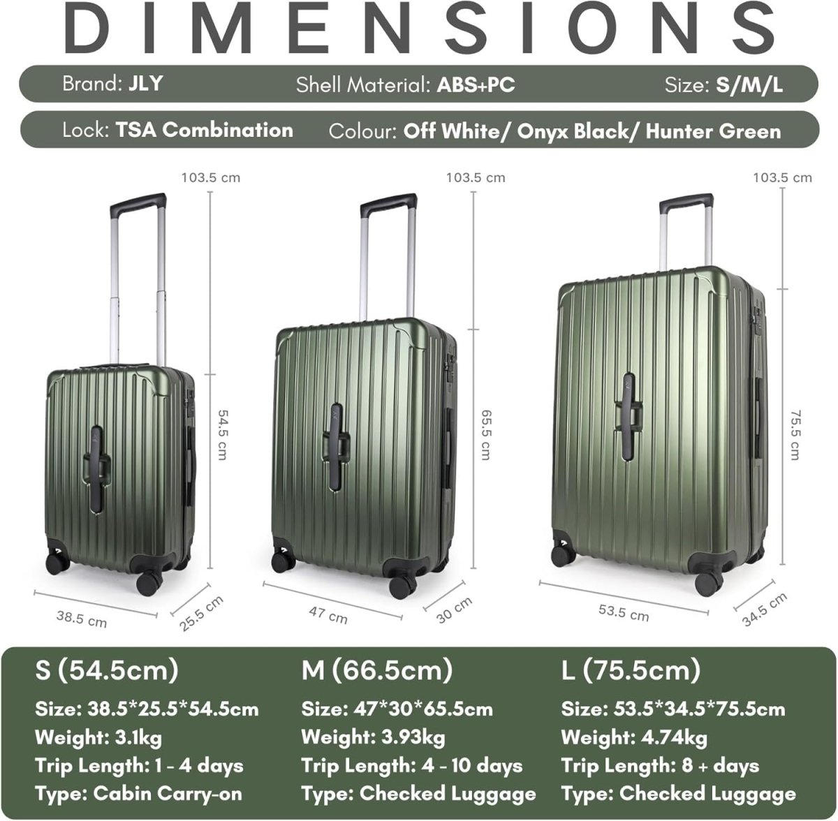 4pc Luggage Set Cabin Medium Large Vanity TSA Lock Spinner Cupholder - Kwikley