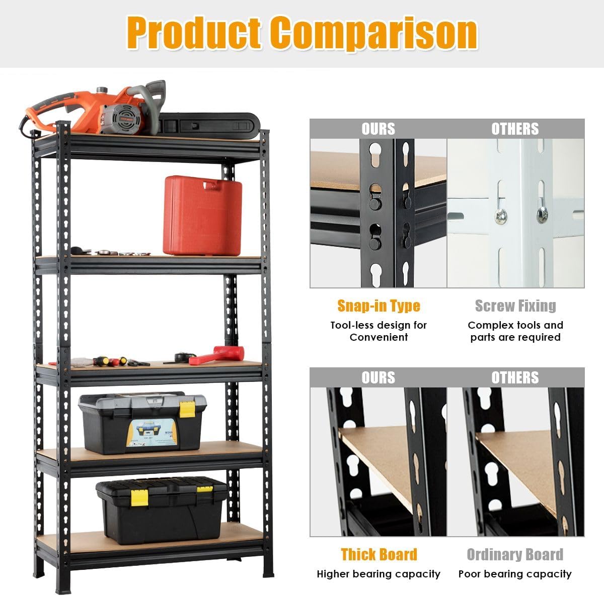 5 Tier Heavy Duty Storage Rack Steel Shelving 75x30x150cm - Kwikley