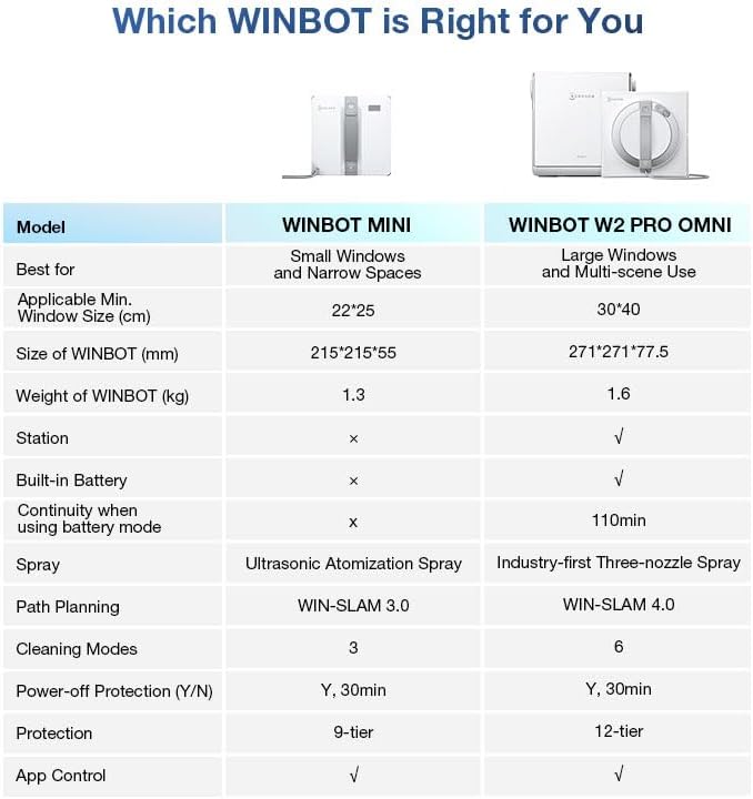 Window Cleaning Robot Ultrasonic Spray Smart Auto Glass Cleaner