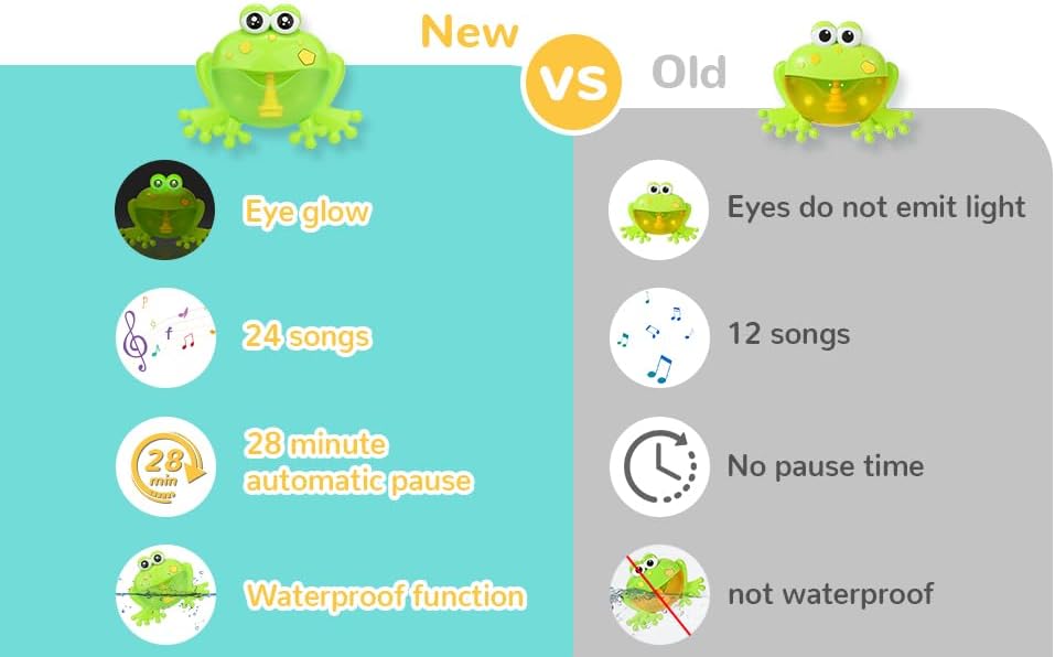 Frog Bath Bubble Toy LED Music Automatic Bubble Maker