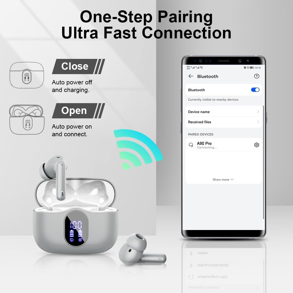 Mini Bluetooth 5.3 Wireless Earbuds ENC Mic Deep Bass 36H LED