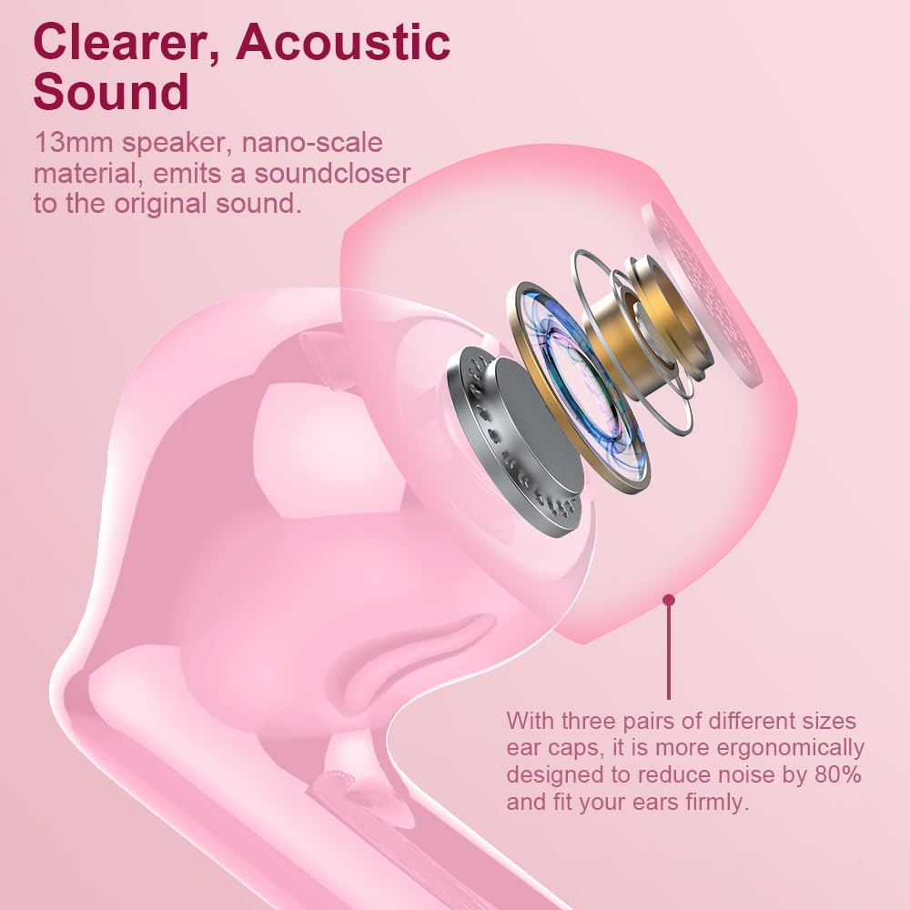 Mini Bluetooth 5.4 Wireless Earbuds ENC Mic Deep Bass 36H LED