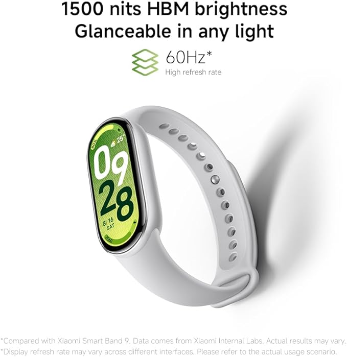 AMOLED Fitness Band 21 Day Battery 150 Sports 5ATM