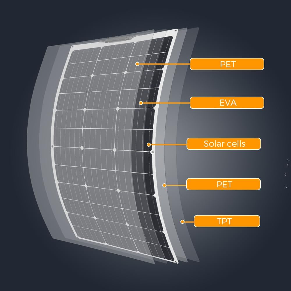 200W 12V Flexible Solar Kit 2 x 100W Panels 20A Regulator