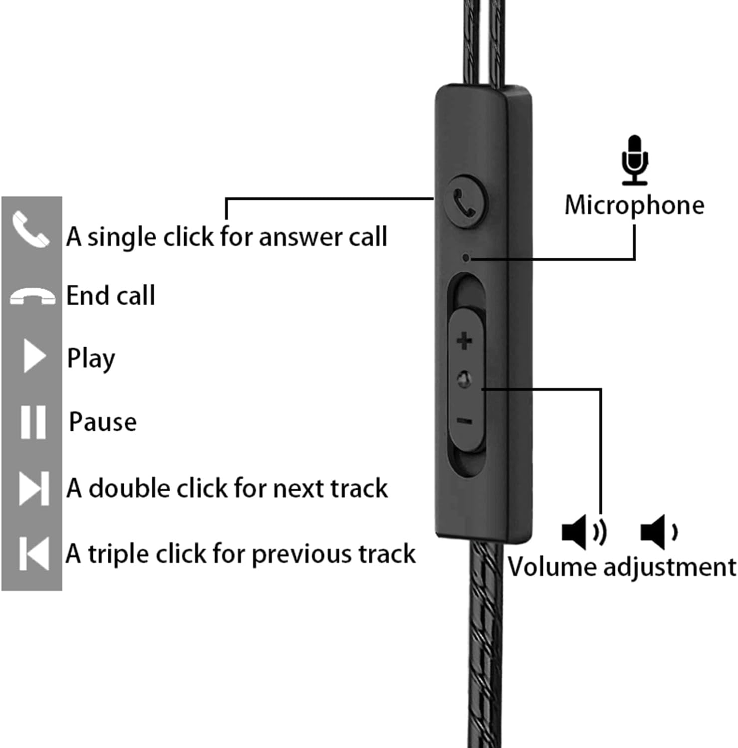 3 Pack Wired In Ear Earphones With Mic Volume Control 3.5mm