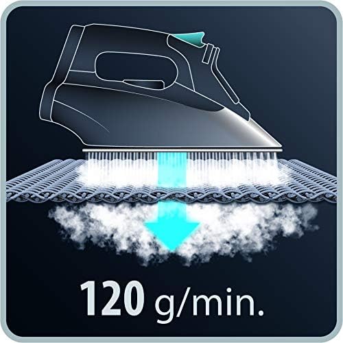 2400W Steam Iron 120g Boost Stainless Soleplate Vertical Steam