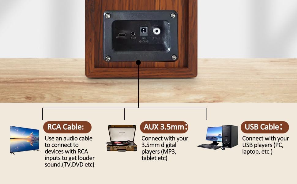 40W Bluetooth Bookshelf PC Speakers Wooden Stereo Bass USB AUX