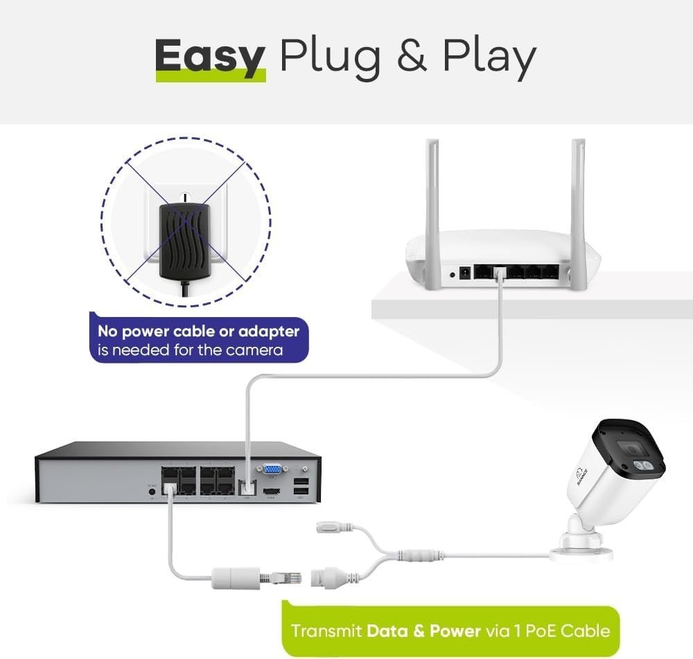 5MP PoE Bullet Security Camera Audio AI Human Vehicle Detection IP67 - Kwikley