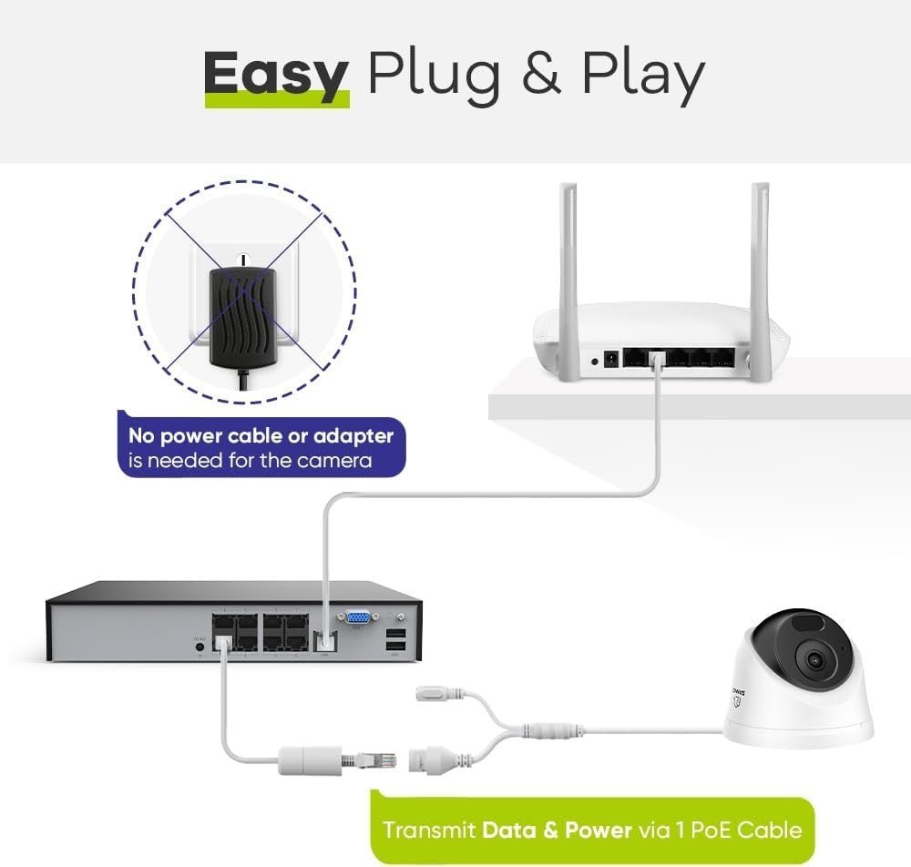 5MP PoE Security Cameras with Audio AI Human Vehicle Detection 2 Pack - Kwikley