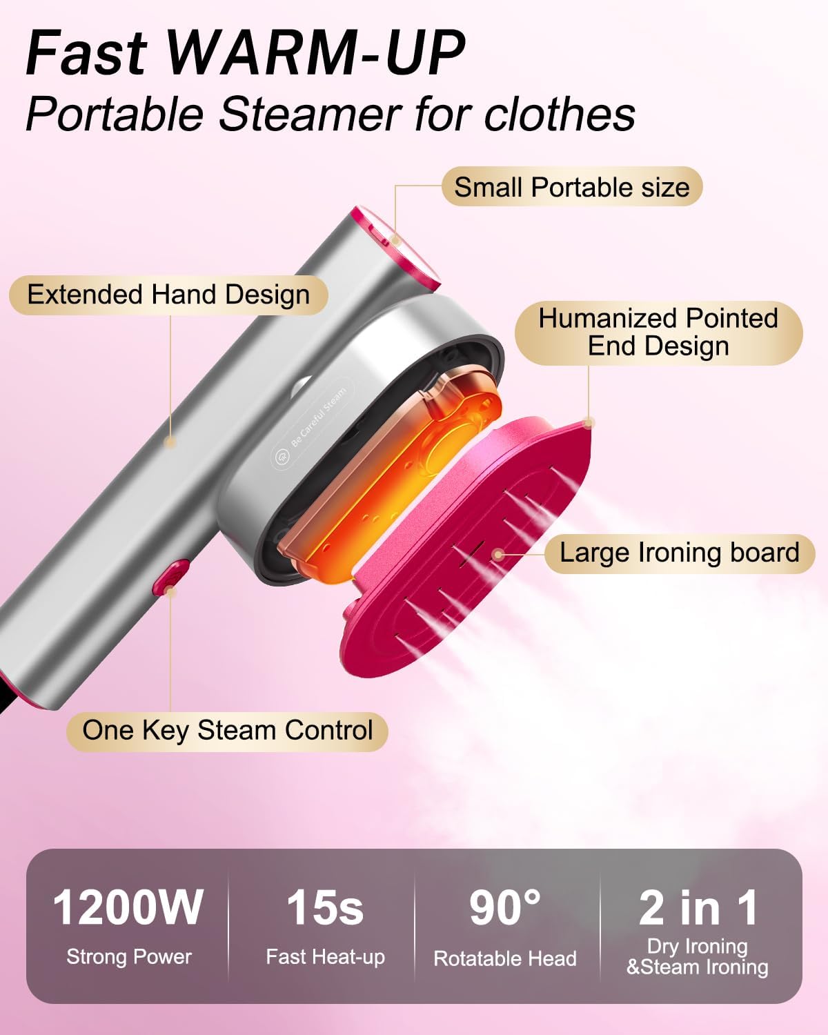 Mini Garment Steamer 1200W Fast Heat 10s 2in1 Travel Iron