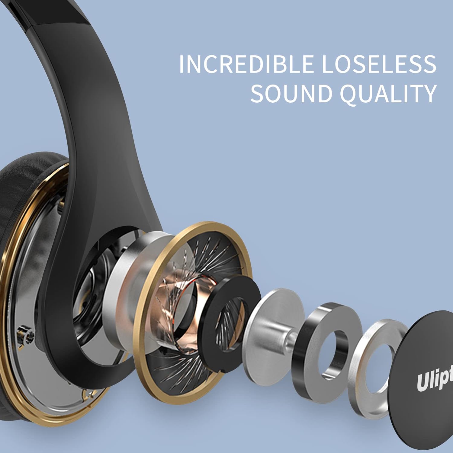 Wireless Bluetooth Over Ear Headphones 65Hr Battery 6 EQ Modes Black