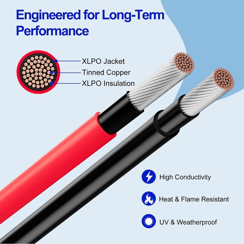 15M Solar Panel Extension Cable MC4 Waterproof 4mm Red Black