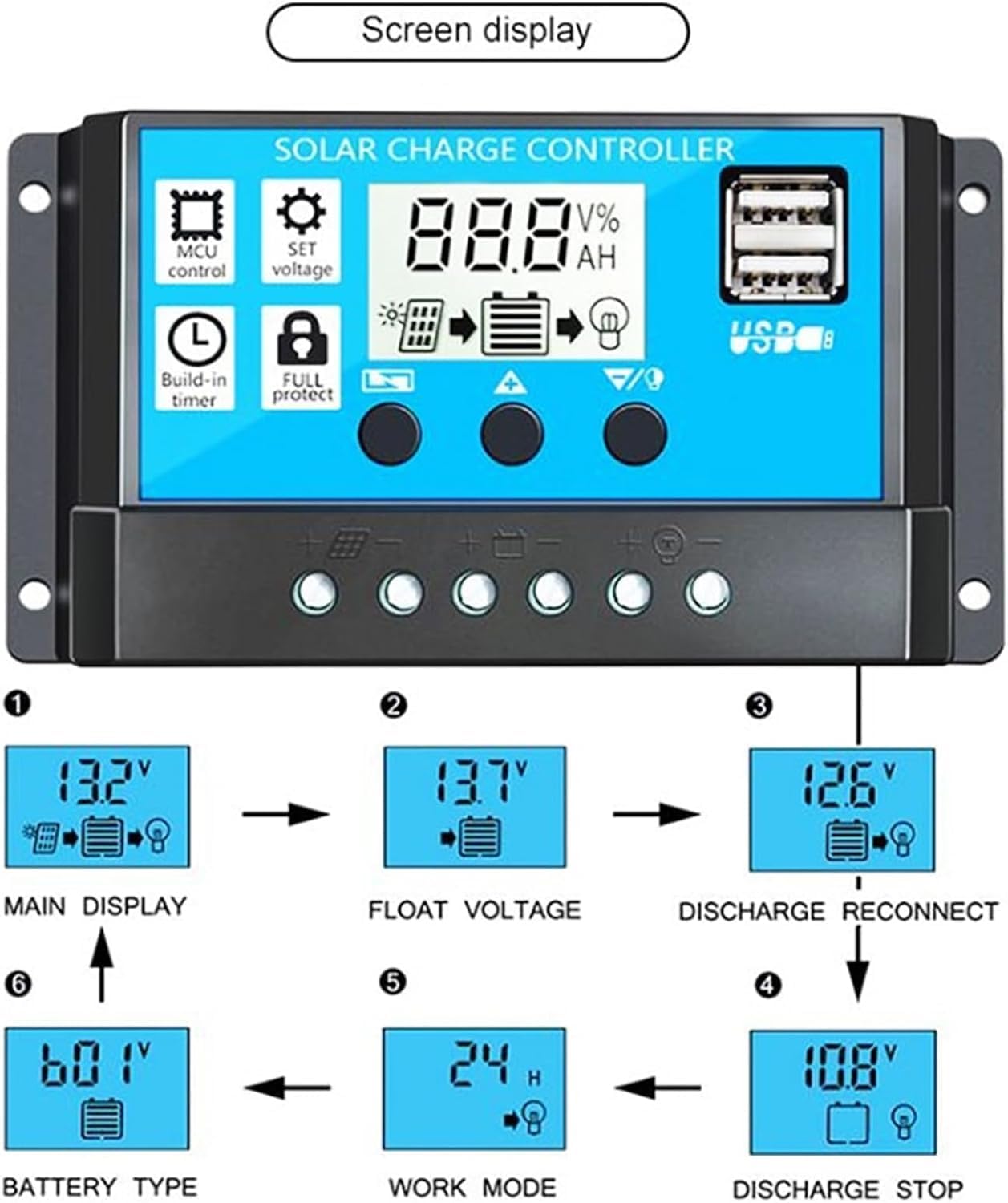 500W Car Power Inverter Solar Panel Kit 30A Controller USB RV Boat