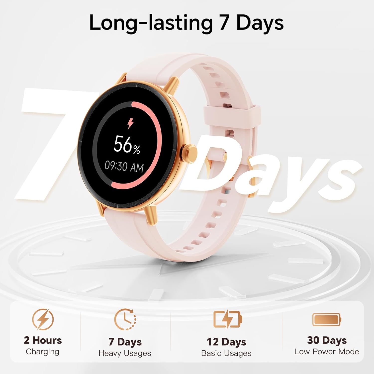 Womens Round Smart Watch Bluetooth Call Pink 2 Bands