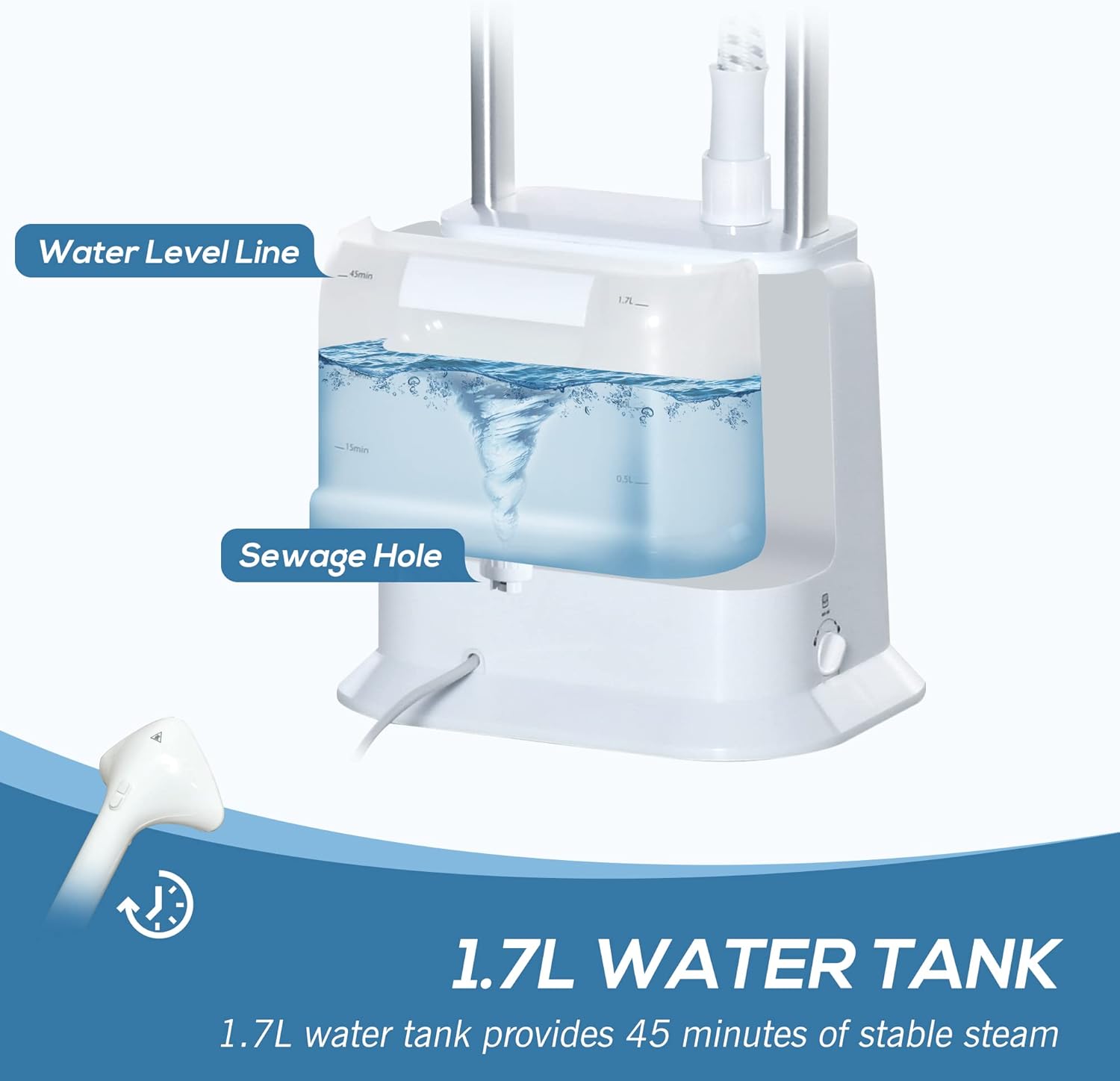 Upright Garment Steamer 1960W 1.7L Tank 6 Steam Levels Fast Heat