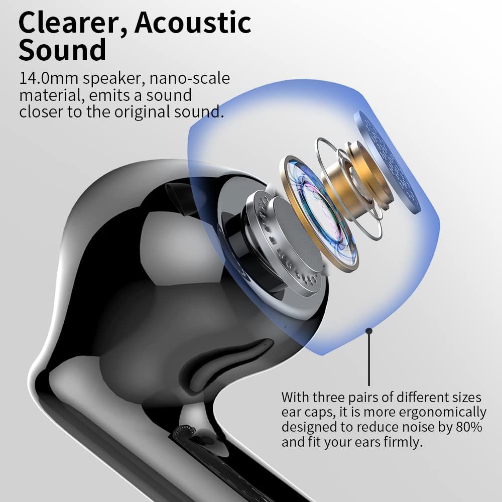 Wireless Bluetooth 5.3 Earbuds Noise Cancelling Mic Deep Bass 36H Playtime