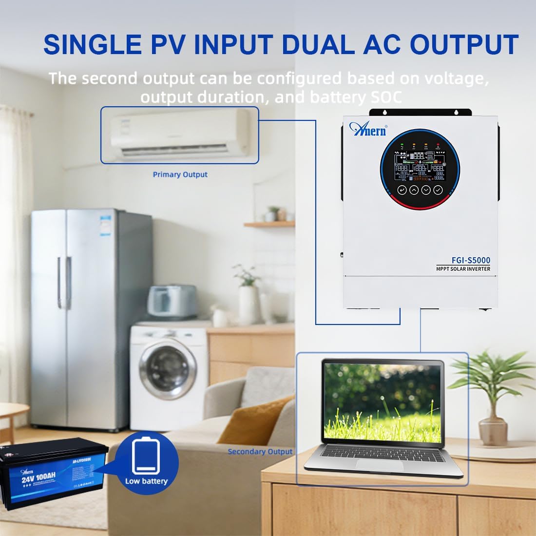 5000W Hybrid Solar Inverter 24V Dual AC Output 160A MPPT