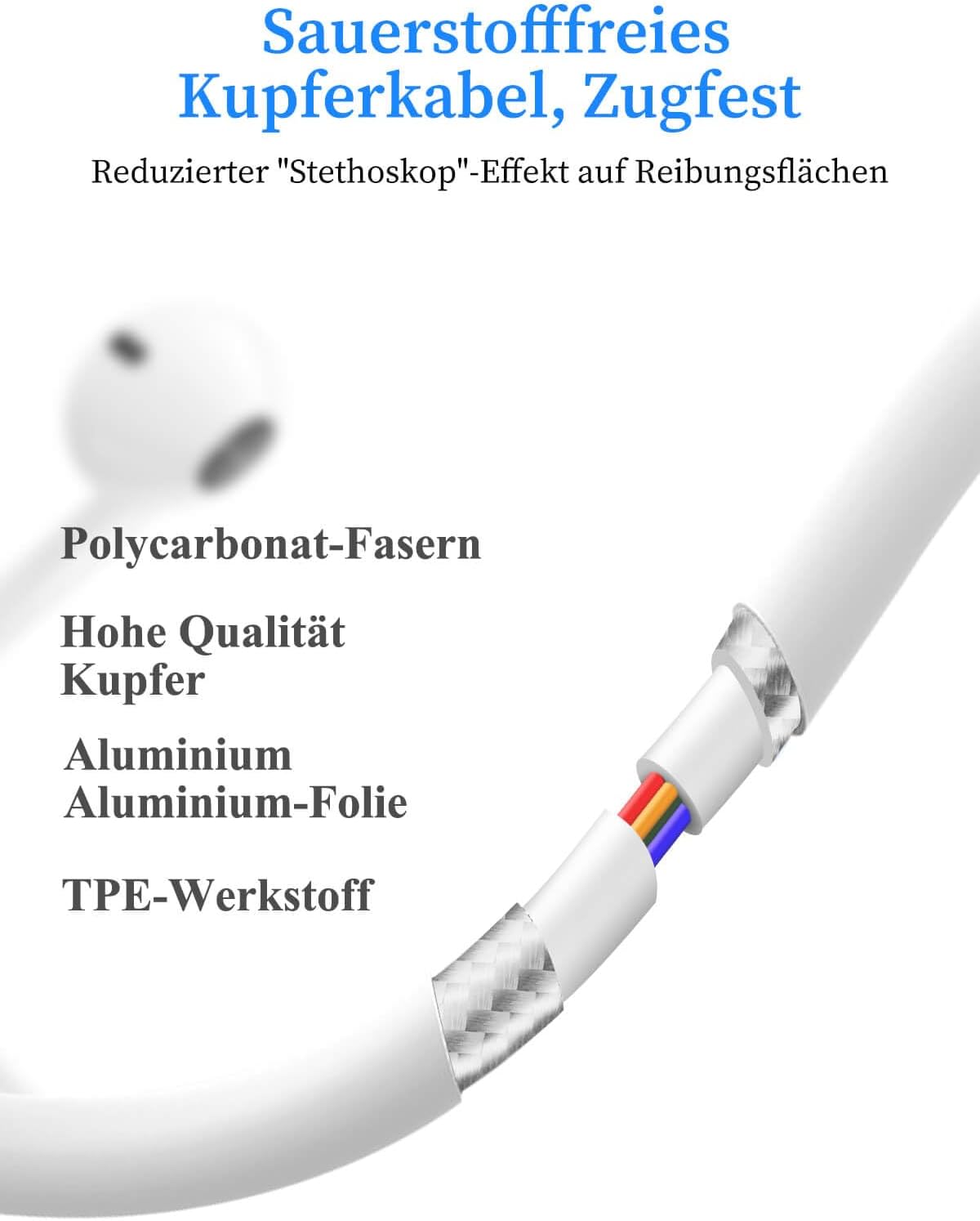 Wired In Ear Stereo Earphones with Mic Volume Control White