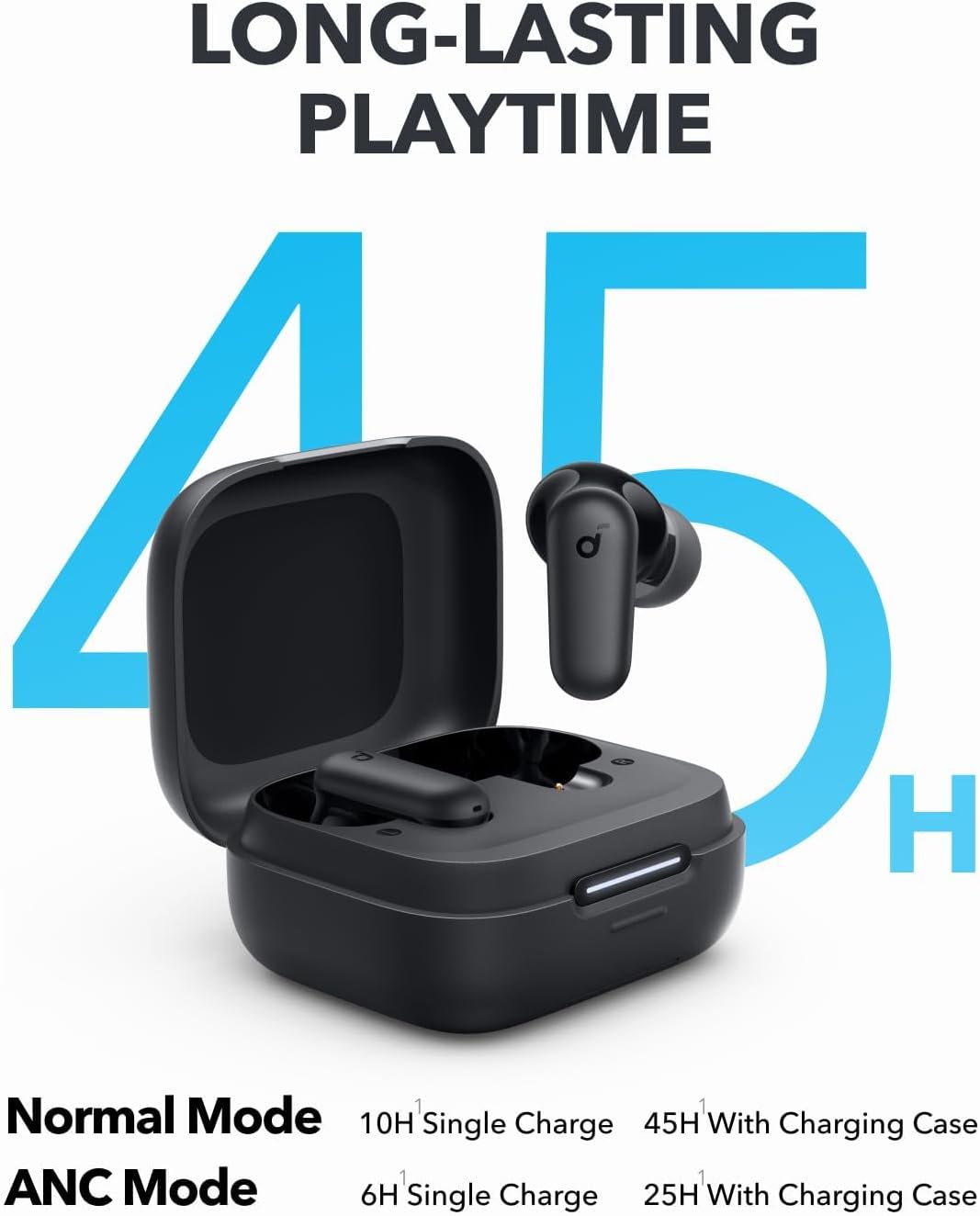 Noise Cancelling Wireless Earbuds 45 Hour Playtime Bass Bluetooth 5.4