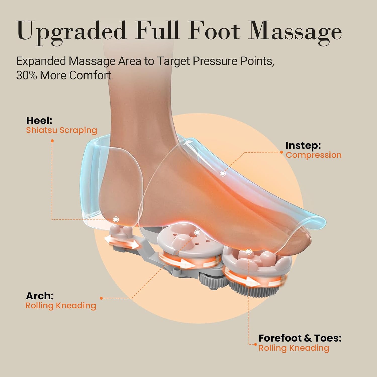 Shiatsu Foot Massager Plantar Fasciitis Neuropathy Remote Control