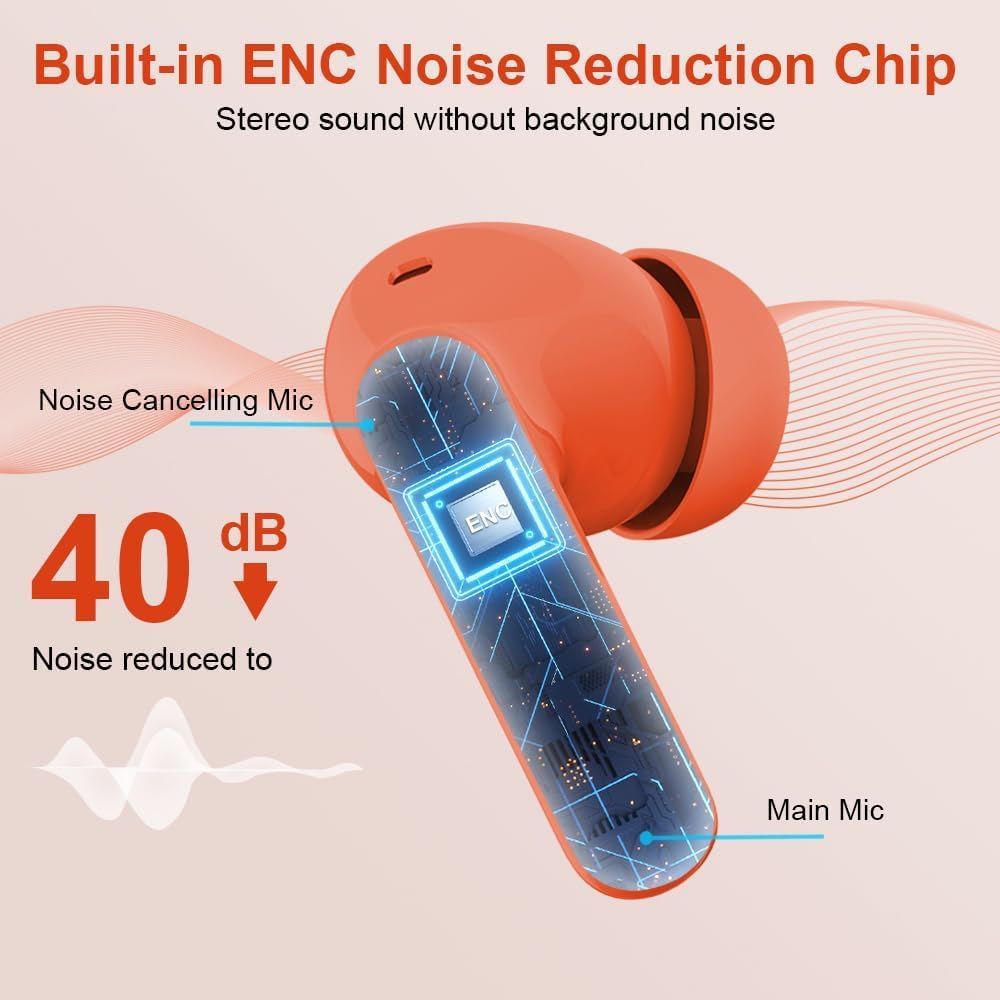 Mini Bluetooth 5.4 Wireless Earbuds ENC Mic 36H Playtime LED Case
