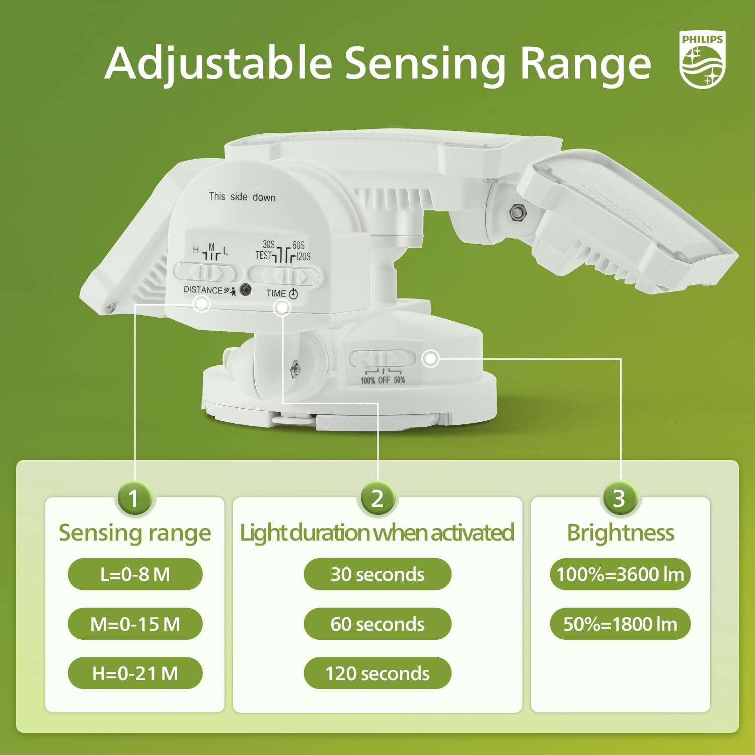 3600LM Solar Security Light PIR Motion Sensor 5M Cable