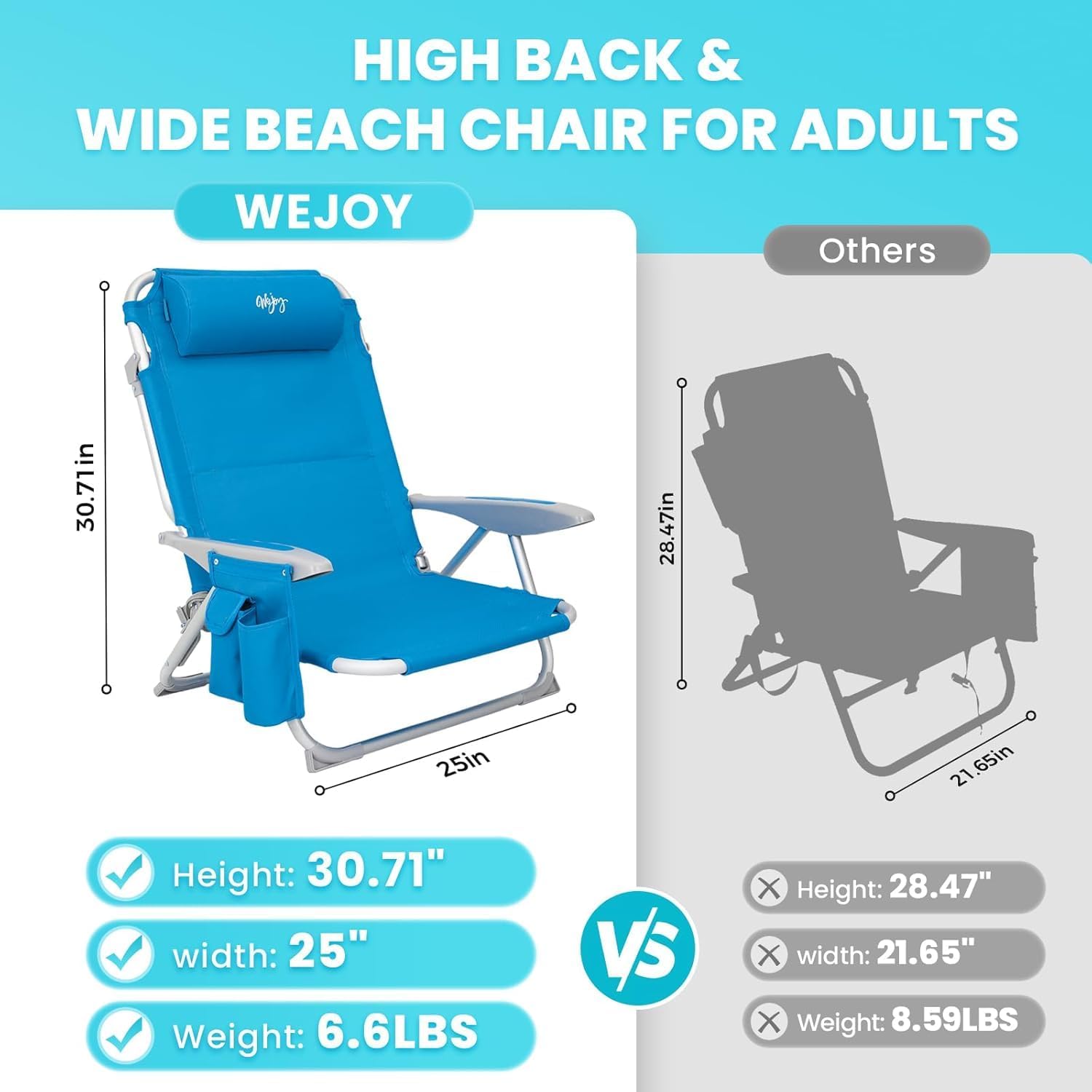 2 Pack Blue Adjustable Beach Chairs Folding Reclining Camping Seats