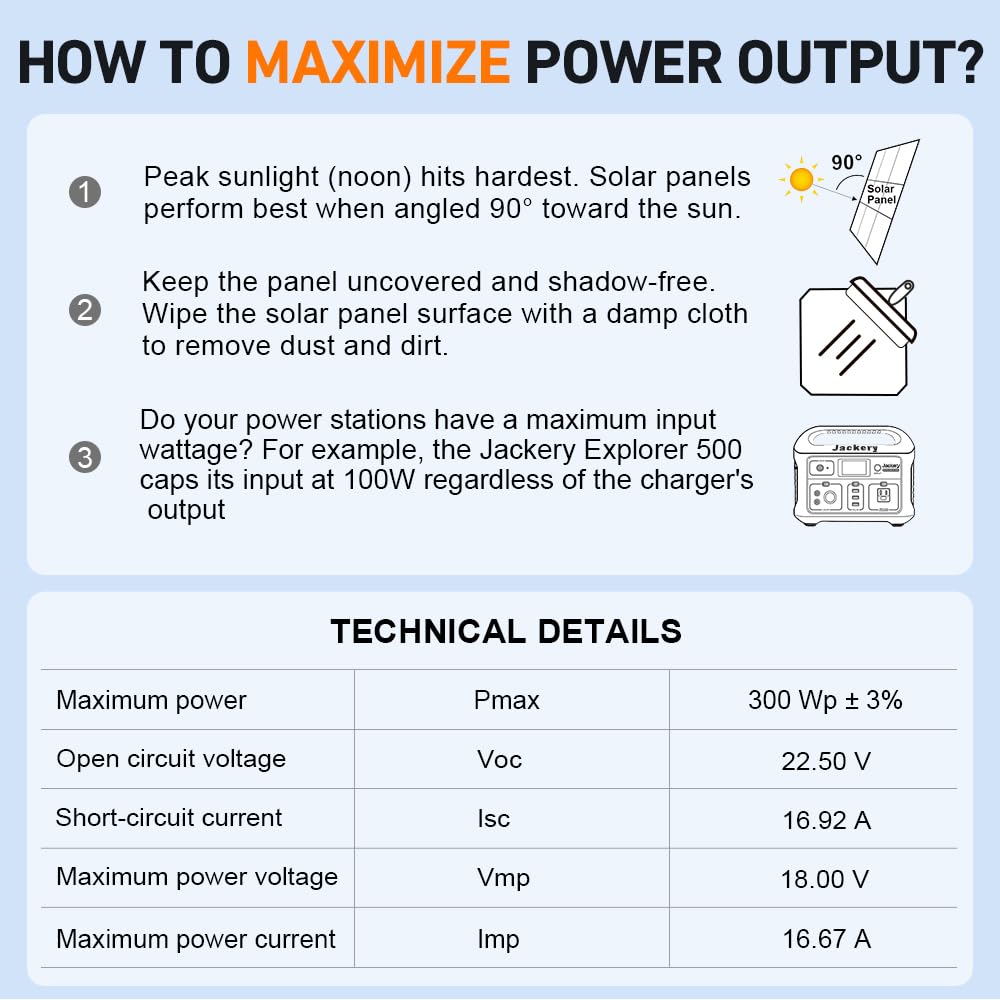 300W Foldable Solar Panel Kit 12V with 20A Controller