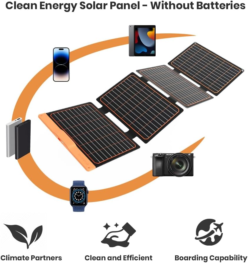 40W Foldable Solar Panel USB C USB A Portable Charger Camping