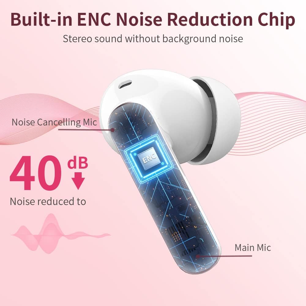 Wireless Bluetooth 5.3 Earbuds ENC Mic Deep Bass 36H LED Case