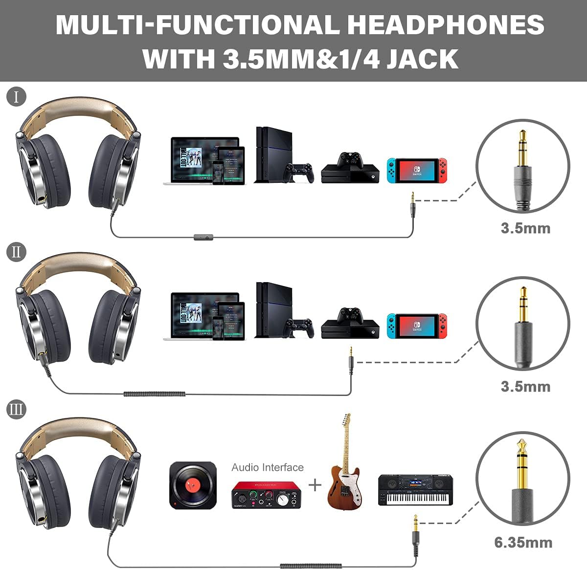 Wired Over Ear Studio Headphones 50mm Driver Foldable DJ Monitor Grey