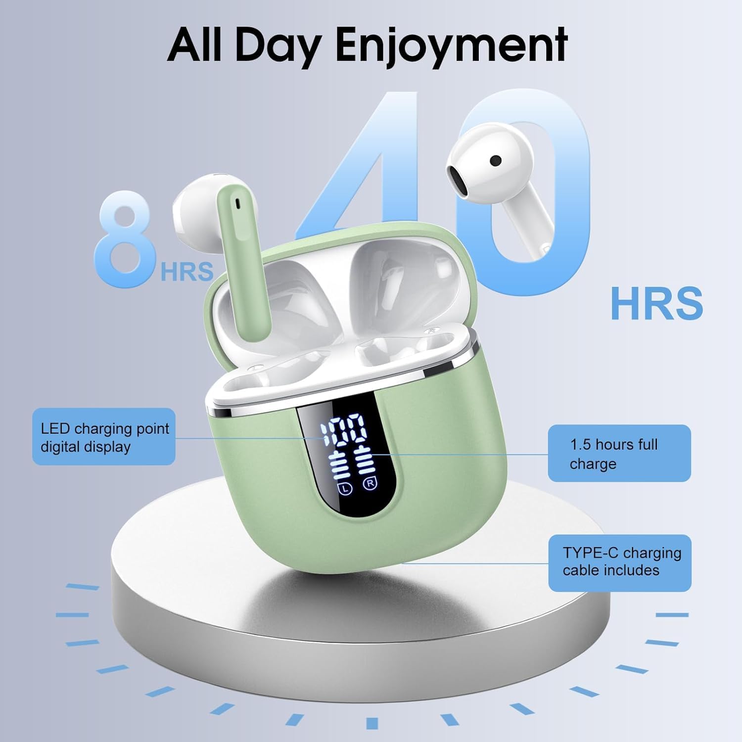 Wireless Bluetooth Earbuds 40Hr Playback ENC Noise Cancelling IP7 Green