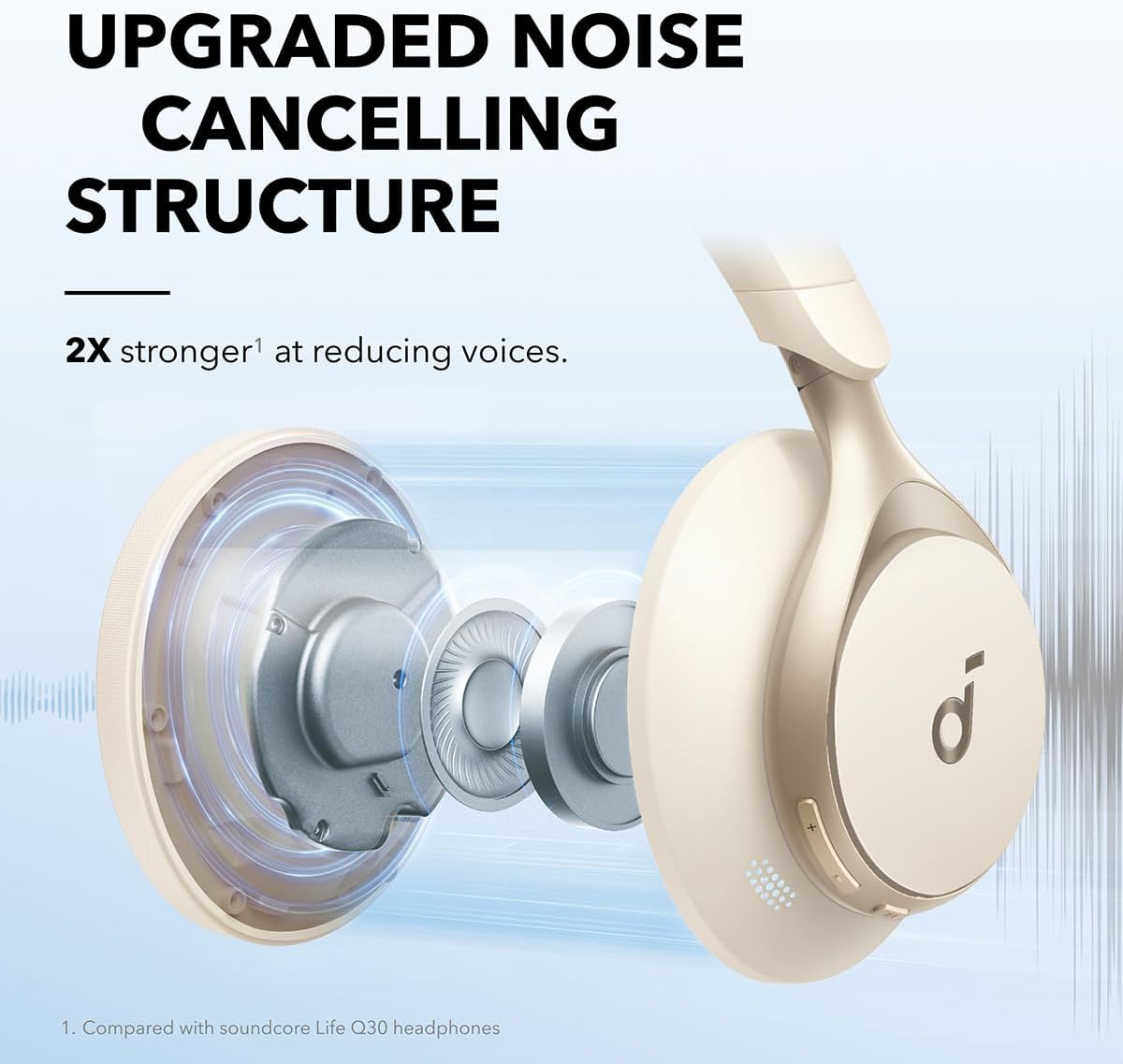 Adaptive Noise Cancelling Bluetooth Over Ear Headphones Hi Res