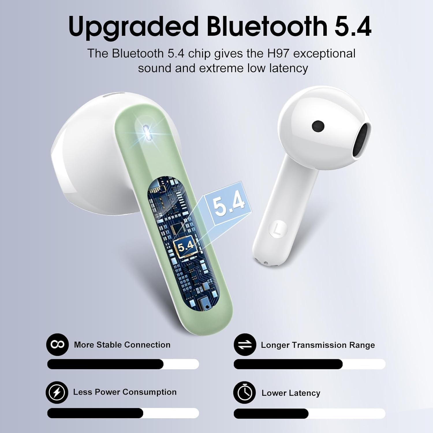 Wireless Bluetooth Earbuds 40Hr Playback ENC Noise Cancelling IP7 Green