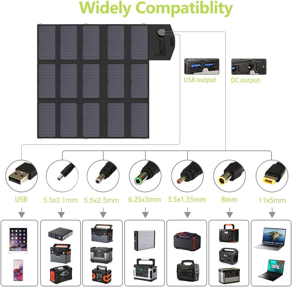 100W Foldable Solar Charger Panel USB DC for Camping RV