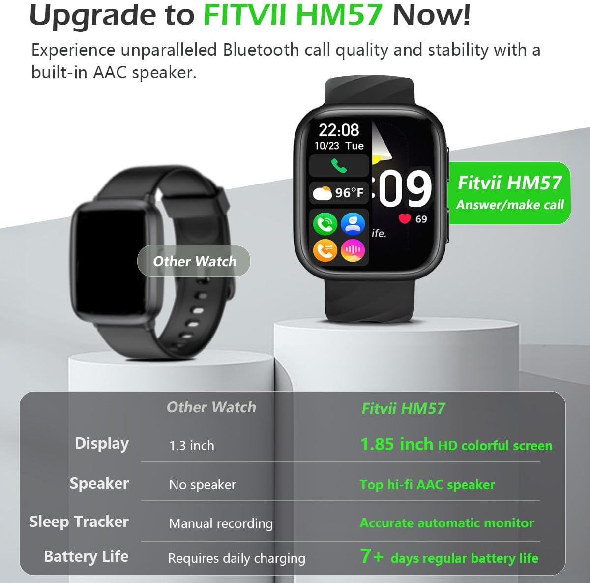 Health Fitness Smart Watch Bluetooth Call Heart Rate BP Tracker