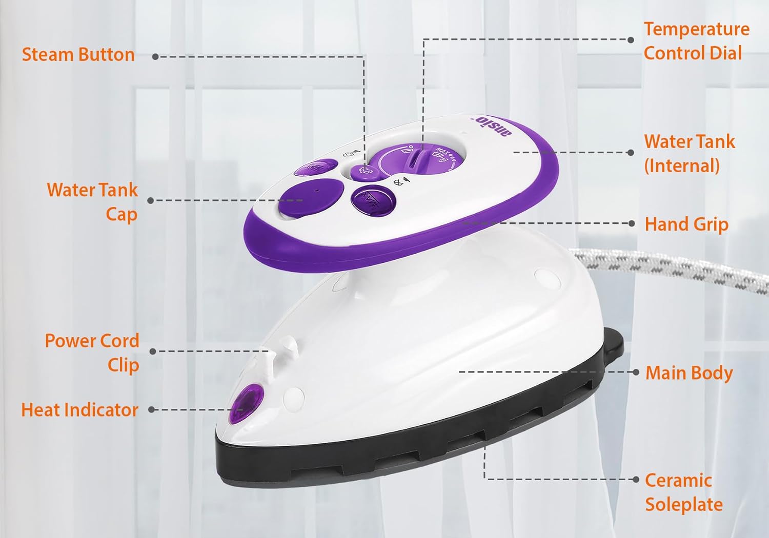 Mini Travel Steam Iron 408W Ceramic Soleplate Dual Voltage Compact