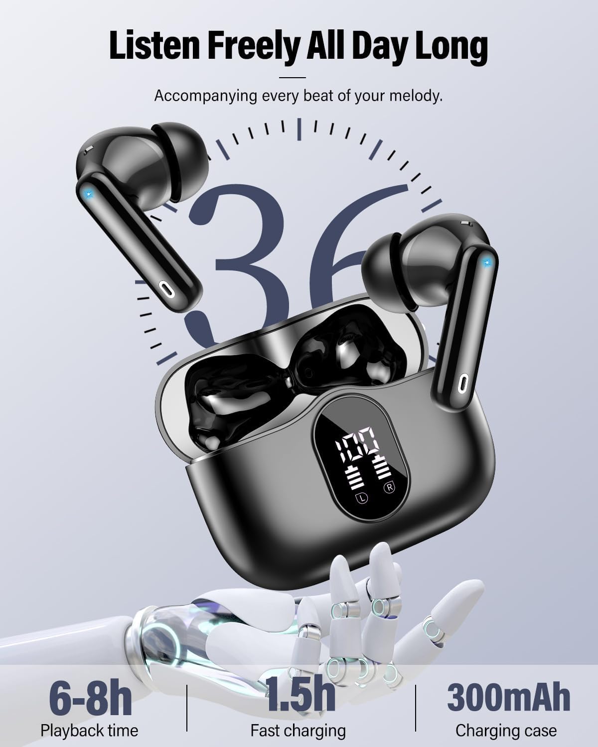 Wireless Bluetooth 5.4 Earbuds ENC Noise Cancelling 36H Playtime LED Case