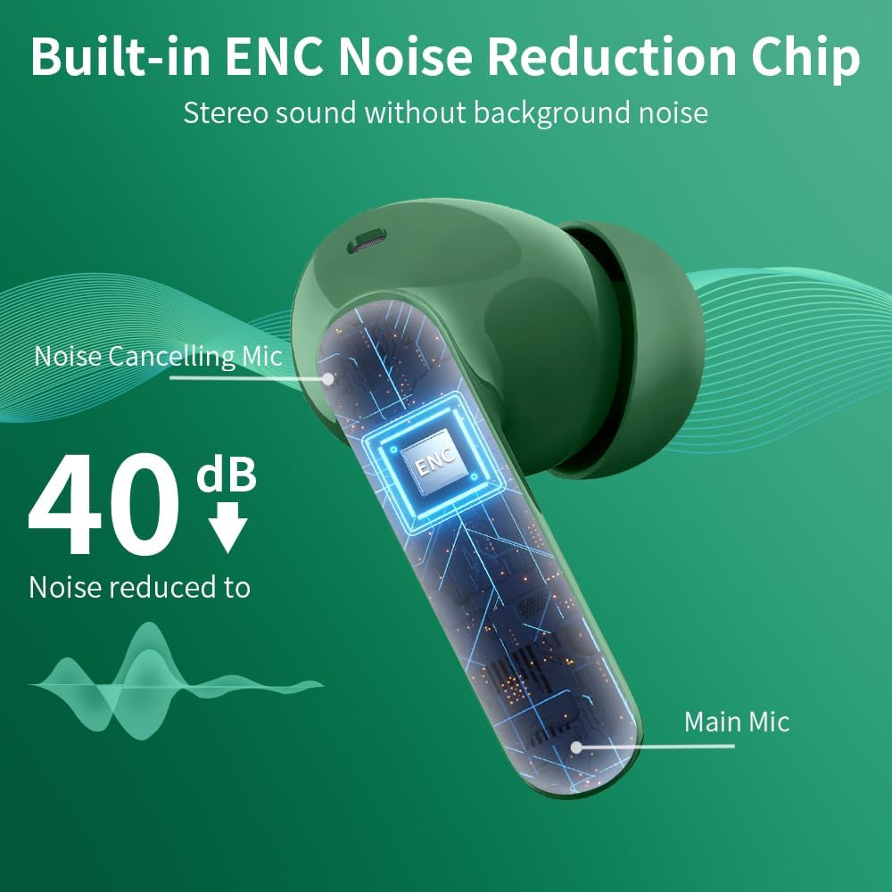 Mini Wireless Bluetooth 5.3 Earbuds ENC Mic Deep Bass 36H LED Case