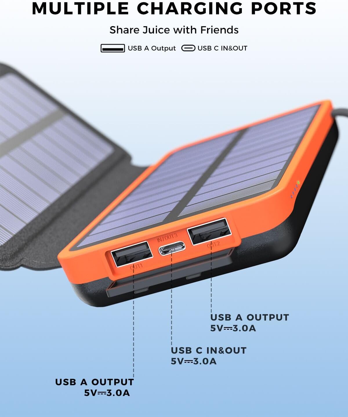 25000mAh Solar Power Bank Fast Charger 4 Panel Portable