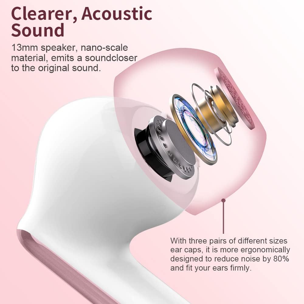 Wireless Bluetooth 5.3 Earbuds ENC Mic Deep Bass 36H LED Case