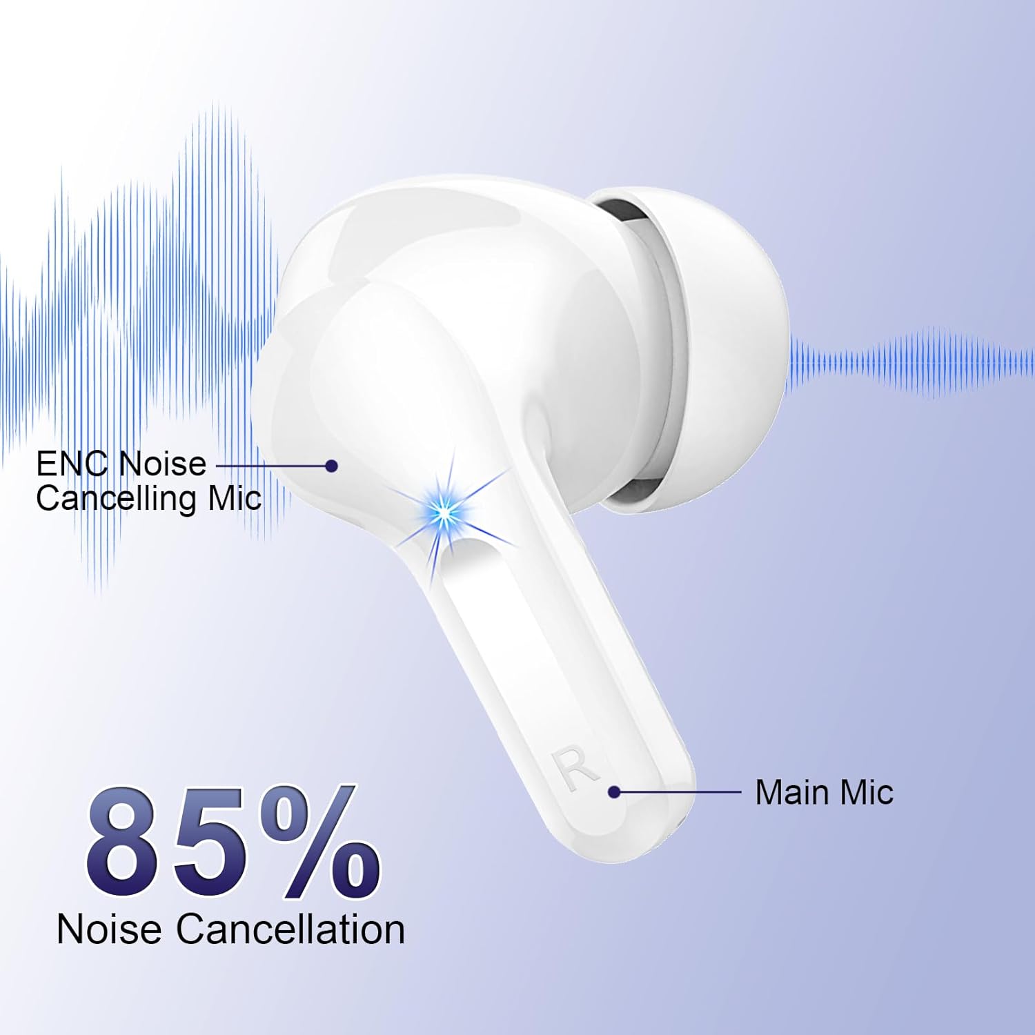 Bluetooth 5.3 Wireless Earbuds ENC Noise Cancelling 40H LED Display