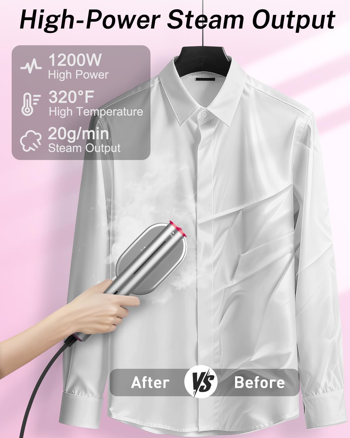 Mini Garment Steamer 1200W Fast Heat 10s 2in1 Travel Iron