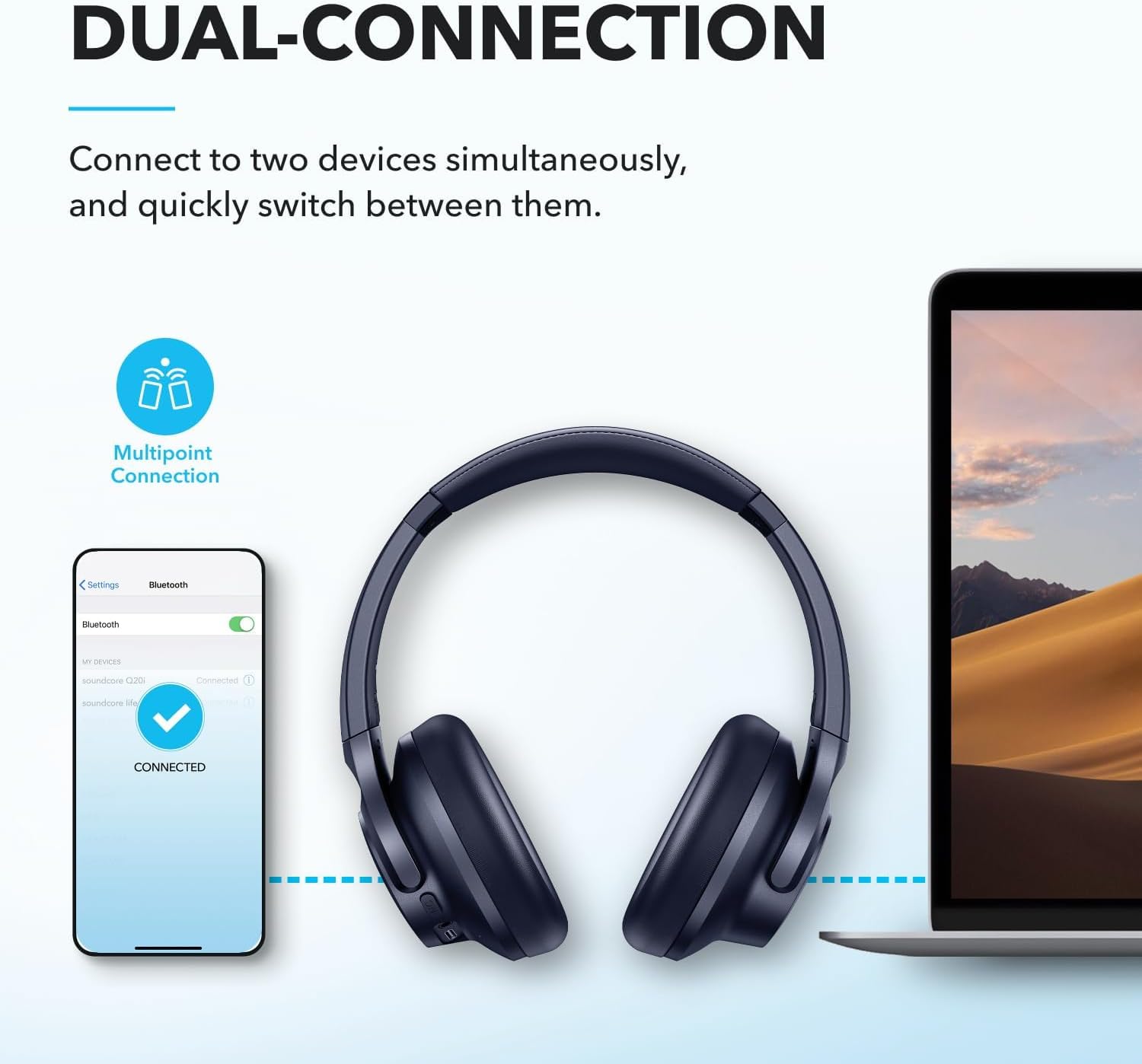 Wireless Hybrid Noise Cancelling Over Ear Headphones 40Hr Battery Blue