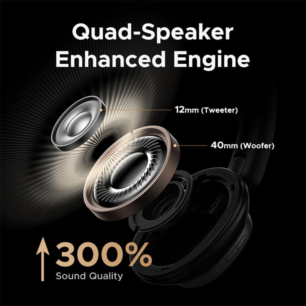 Wireless ANC Over Ear Headphones 120H Playtime Hi-Res LDAC