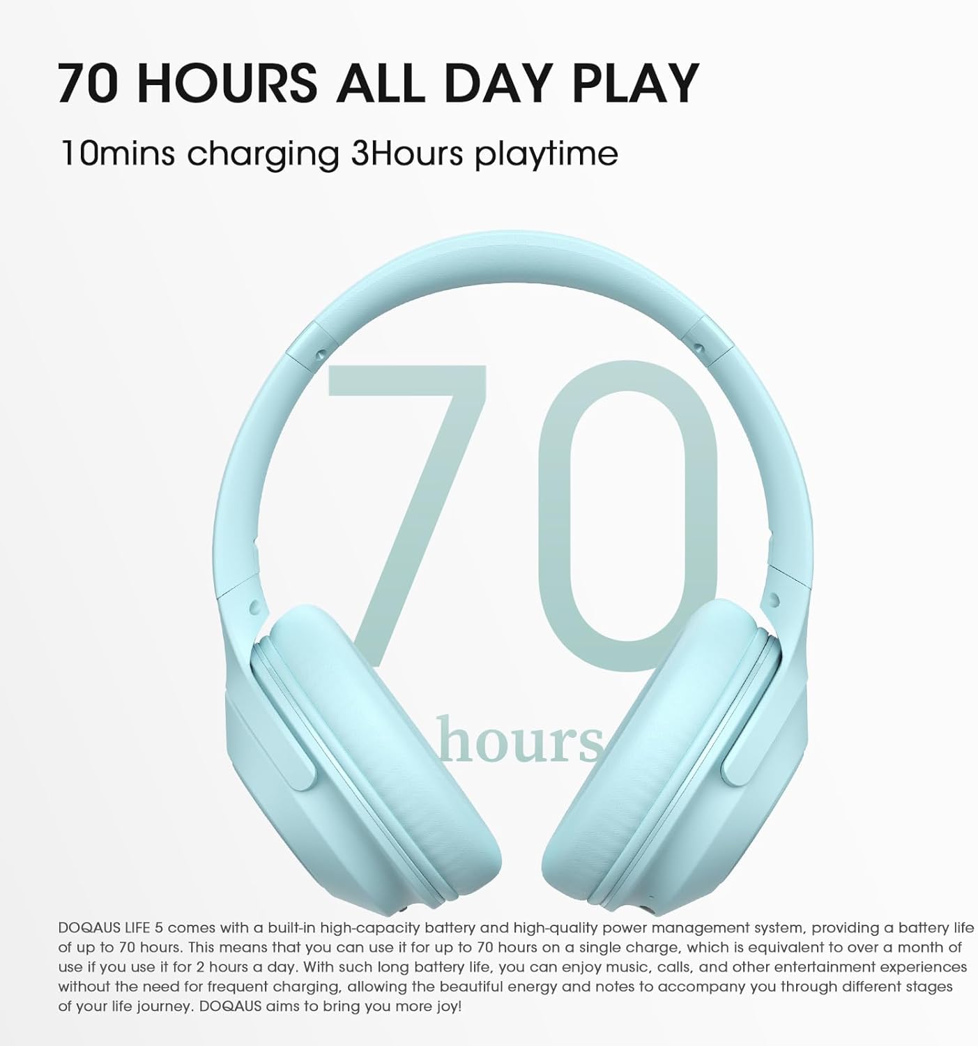 Wireless Bluetooth Over Ear Headphones 70 Hour Battery 3 EQ Blue