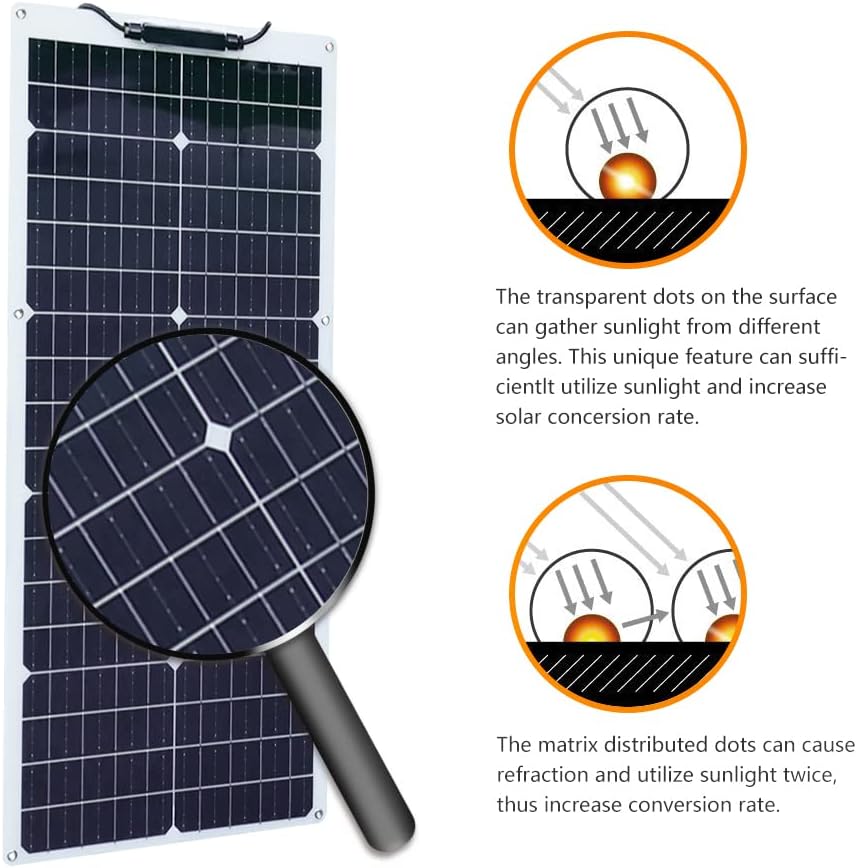 50W Flexible Solar Panel High Efficiency RV Boat Caravan Charger