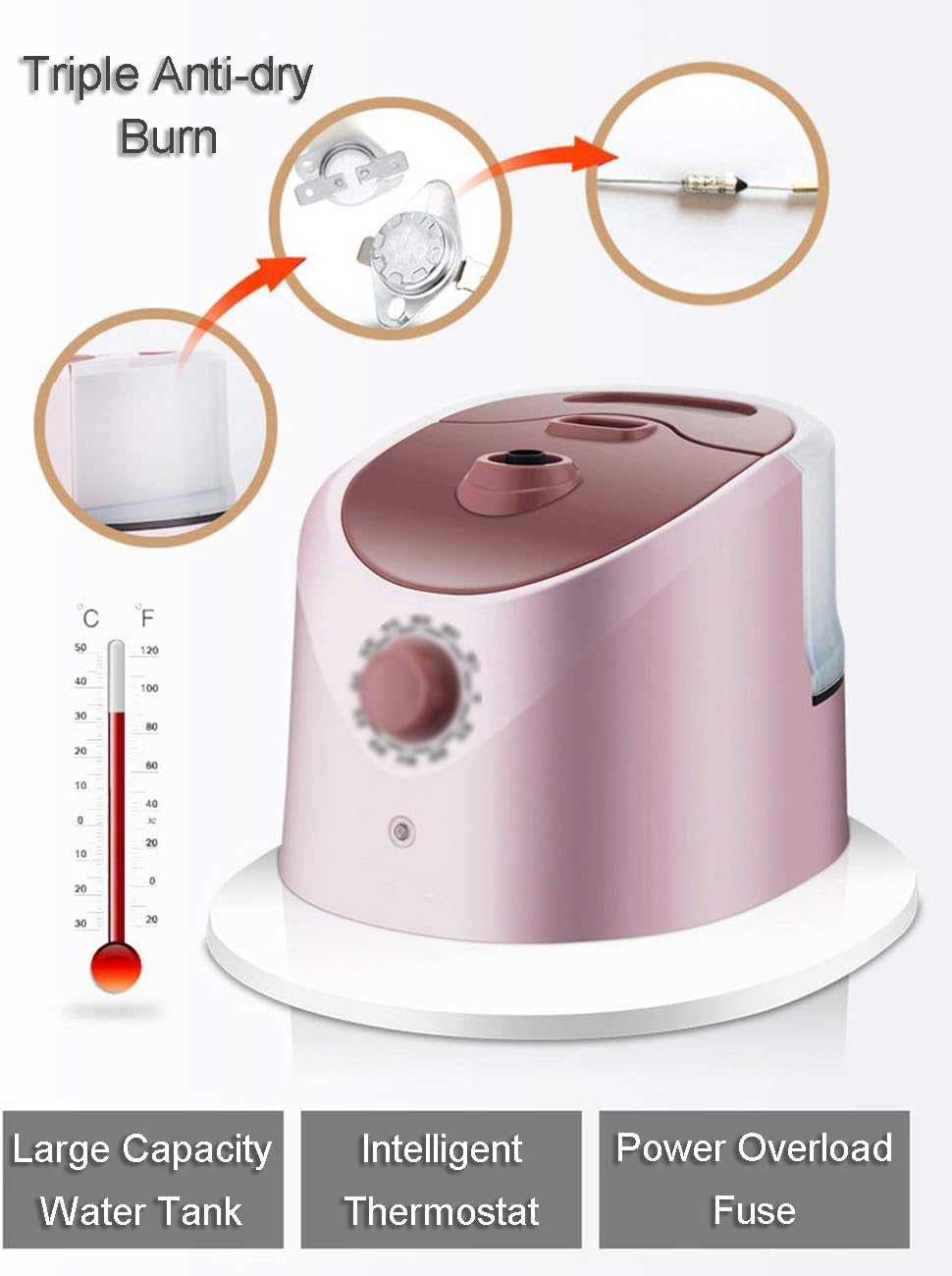1800W Garment Steamer Upright 1.7L Tank 10 Modes Clothes Iron