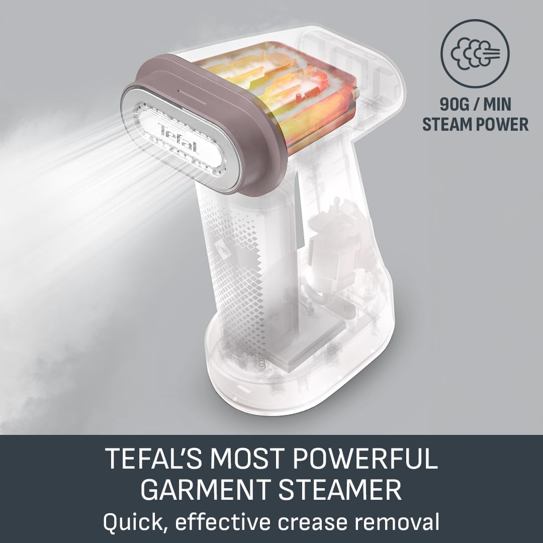 2 in 1 Clothes Steamer Iron 90g Boost Fast Heat 4 Modes LED