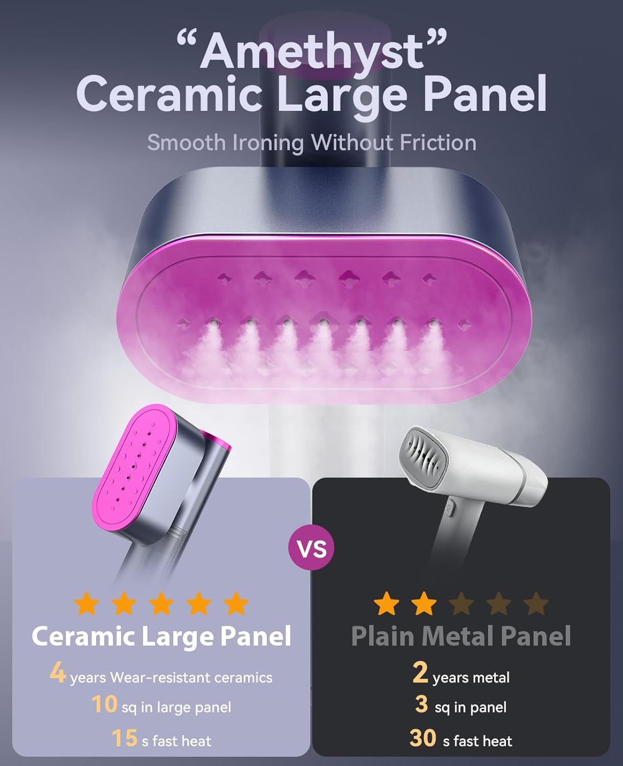 Dual Voltage Travel Garment Steamer 2in1 1000W 15s Heat Purple